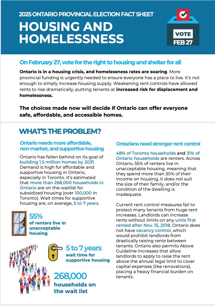 planningtoronto's tweet photo. Ontario is in a housing crisis. More provincial funding is urgently needed. It’s not enough to simply increase housing supply. Weakening rent controls have allowed rents to rise dramatically, putting tenants at increased risk. https://t.co/jRC1lpKHas https://t.co/DZhdOcdiK8