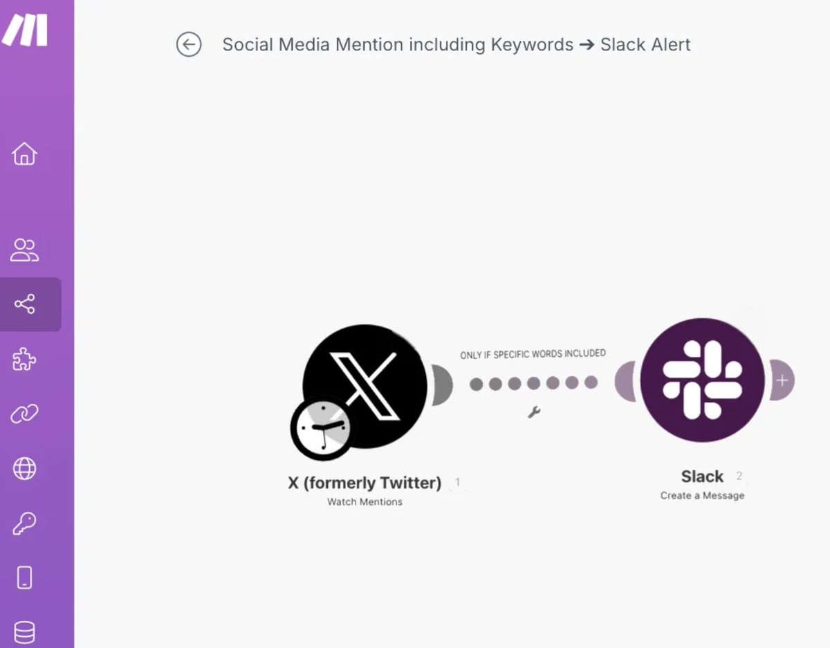 Connex Digital tweet media