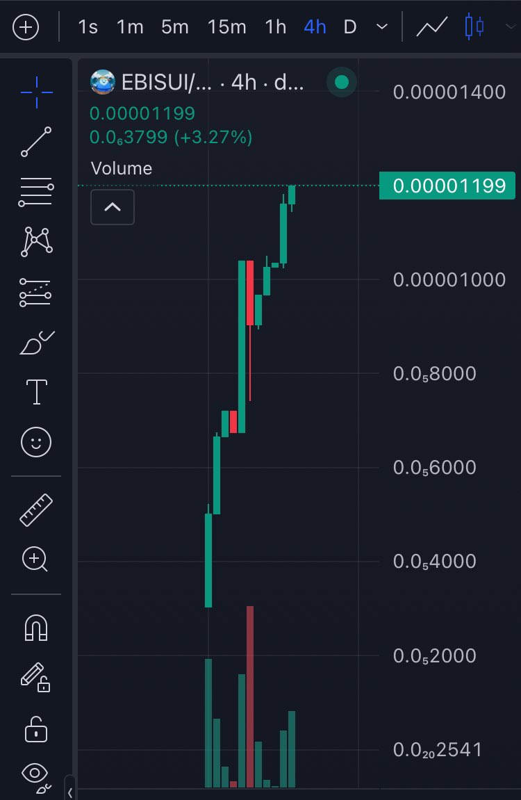 Cryptolamba_ tweet picture