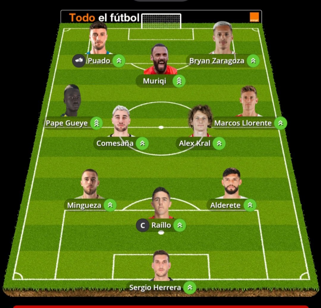 JPildorazo's tweet photo. @OtinieRey @euskalhintxak80 @DudasFootball @Farolillo_CAO @GTF_Farolillo @FarolilloTeam @biwenger Uche me sale sancionado, voy así. https://t.co/eaGf4wXa3b