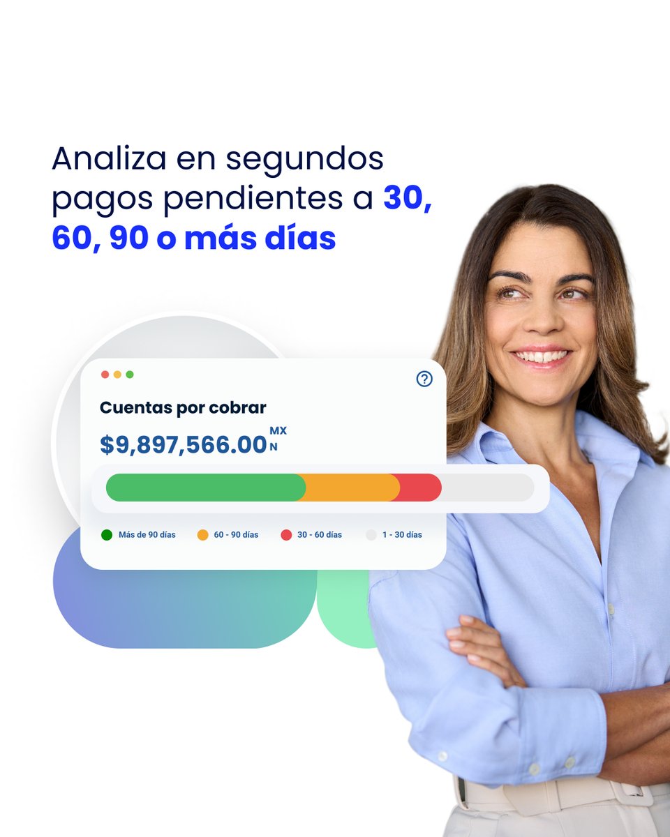 🚀Conoce el poder de la data en tiempo real de PorCobrar, accede a información clave de tu cobranza, morosidad y cartera vencida. 

👉Descubre como optimizar tus ingresos en con análisis de datos en hubs.li/Q0362GKb0 🟢

#AutomatizaciónFinanciera #CuentasPorCobrar #Fintech
