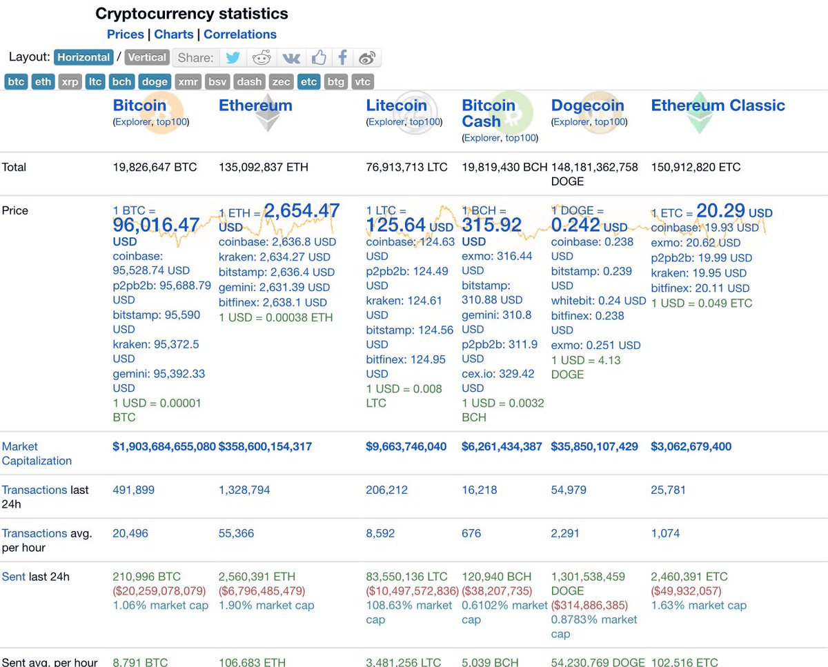 WhenMoonPls tweet media