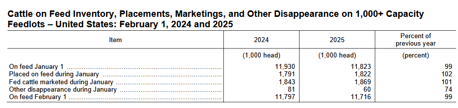 downloads.usda.library.cornell.edu/usda-esmis/fil…