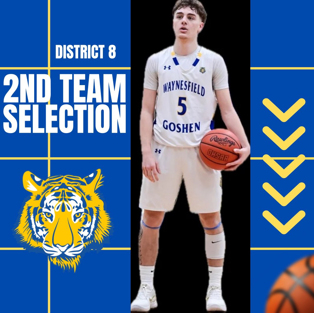 Congrats to Senior Levi Glick