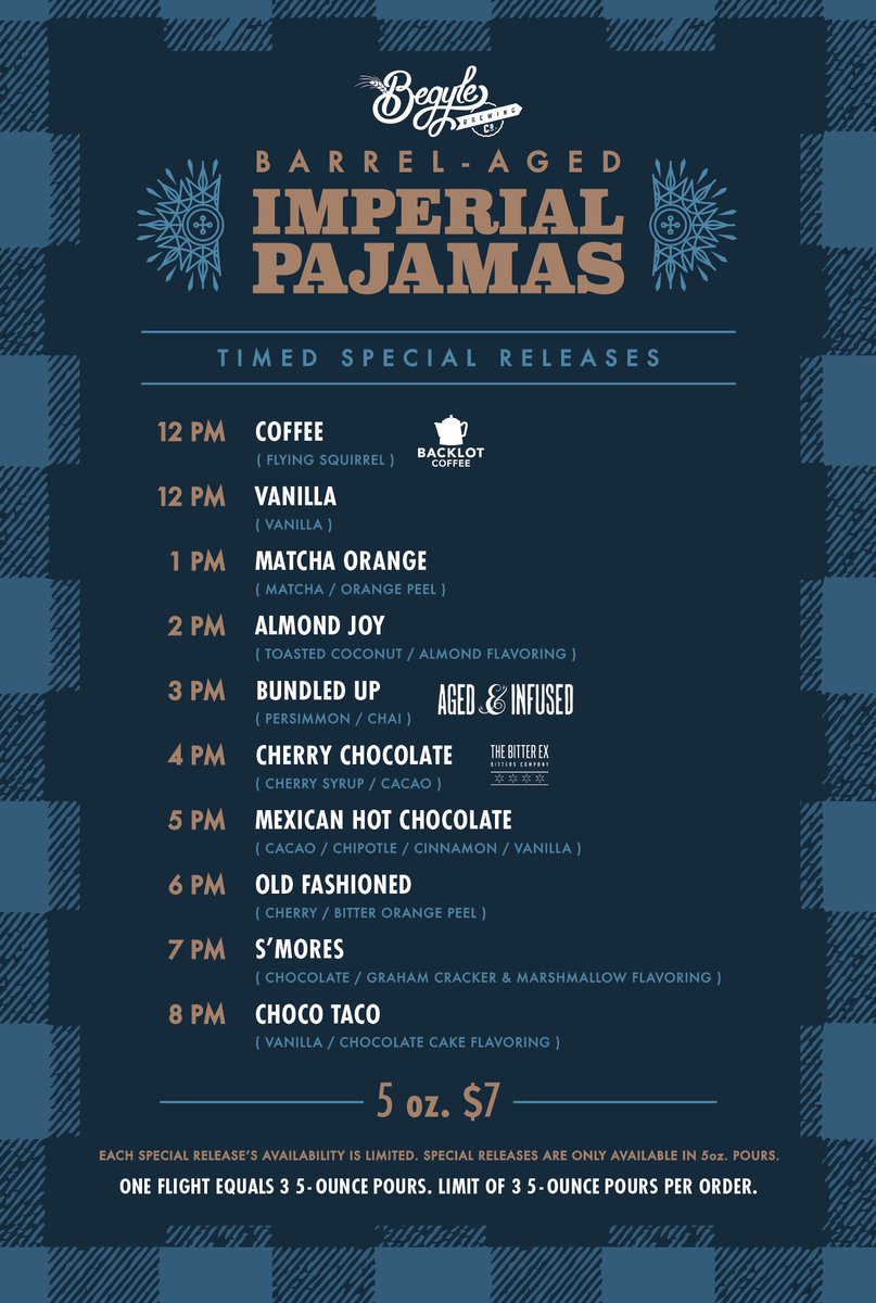 With a little dedication all of this could be yours...
See you at next Friday's 2025 Barrel-Aged Imperial Pajamas variant release 🍻 

All the deets🔽
facebook.com/share/1FkCpRWj…

#chicagobeer #begylebrewing #TGIF #barrelagedbeer
