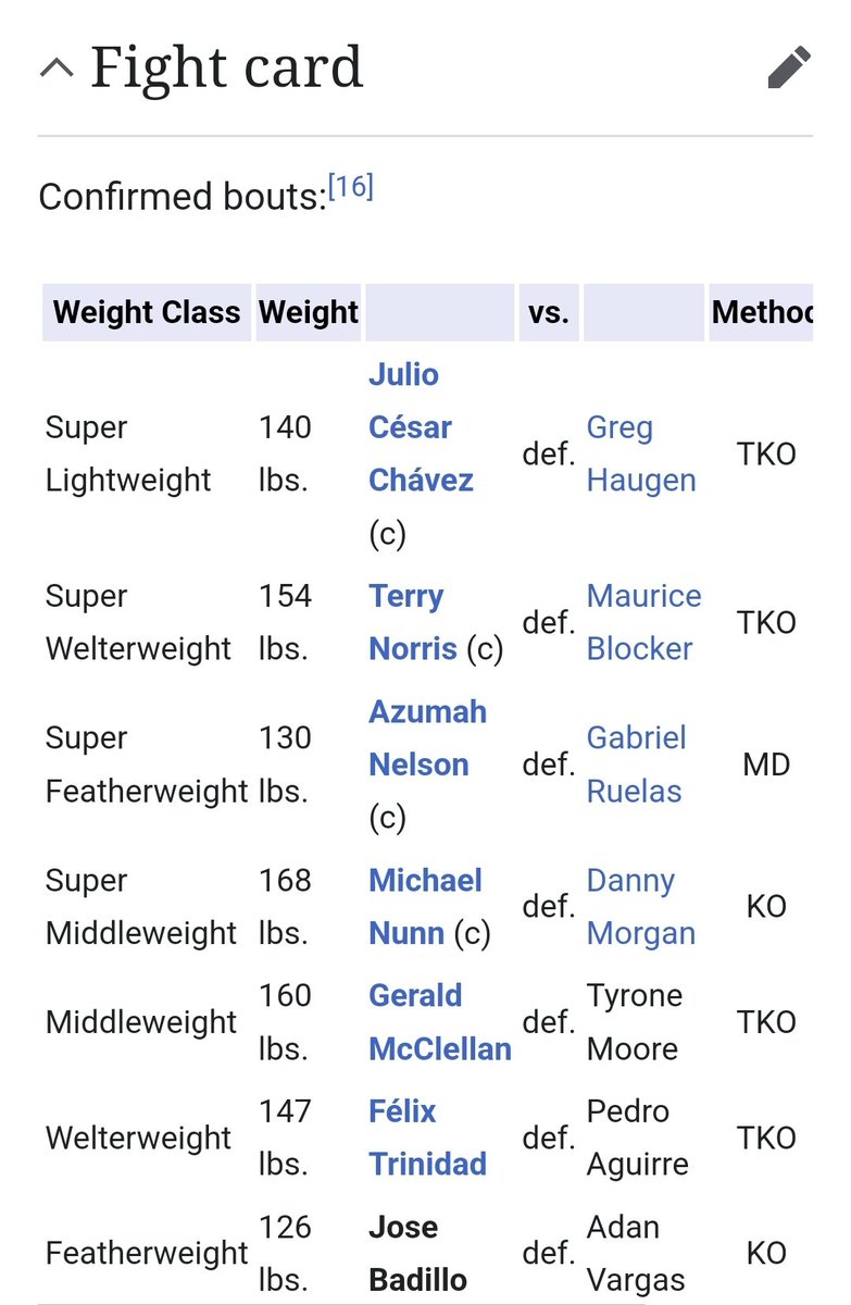 Sure #TheLastCrescendo is great, but Chavez, Norris, Nelson, Trinidad, Nunn, McClellan great? #boxing #ri