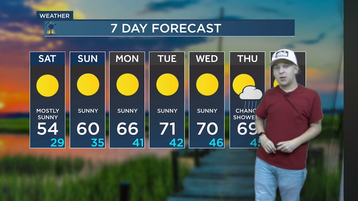 EDeeseSC1's tweet image. 7 Day Forecast shows sunshine returning for South Carolina this week along with warmer temperatures getting near 70 in the middle of the week! #scwx #ncwx #weather
