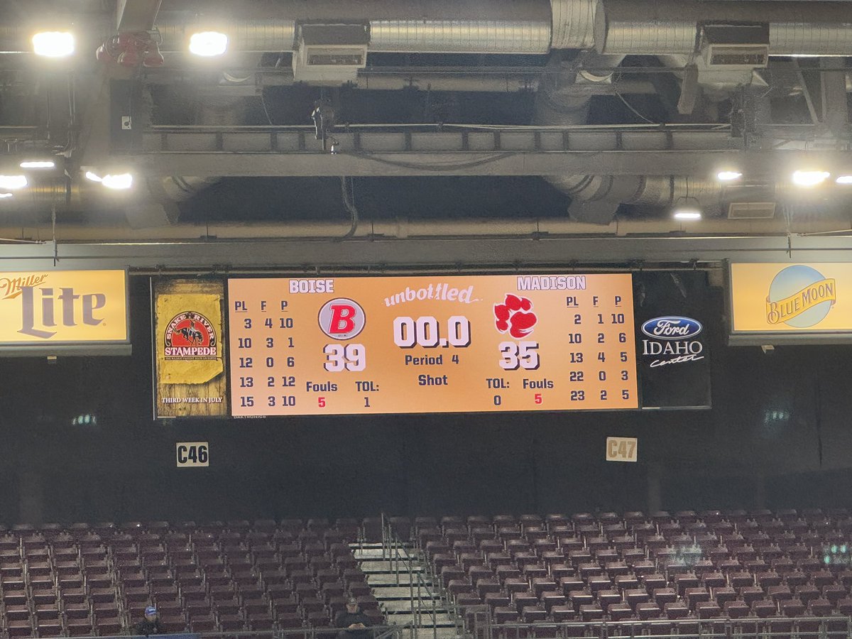 Brave take down Madison. #wearethebrave

<a href="/BrydgesCoach/">Kim Brydges</a> <a href="/michaellycklama/">Michael Lycklama</a> <a href="/IDS_VarsityX/">ChastityvnJannie</a> <a href="/CdAGregLee/">Greg Lee</a>
@IdahoOnYourSide <a href="/KTVBhss/">KTVB HSSports</a> <a href="/MrIdahoPreps/">Brandon Walton</a> <a href="/IdahoHSHoops/">Idaho Prep Hoops</a> 
 <a href="/idahosports/">IdahoSports.com</a> <a href="/prepgbbidaho/">Prep GBB Idaho</a>