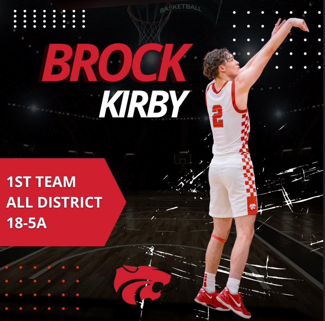 SplendoraBoysBasketball tweet media