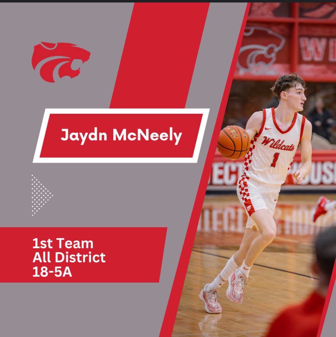 SplendoraBoysBasketball tweet media