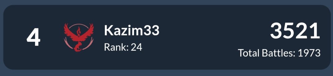 Day 2! Big losers run 🙌

Might have also hit top 4 in GBL whilst locking in my lines 🤡