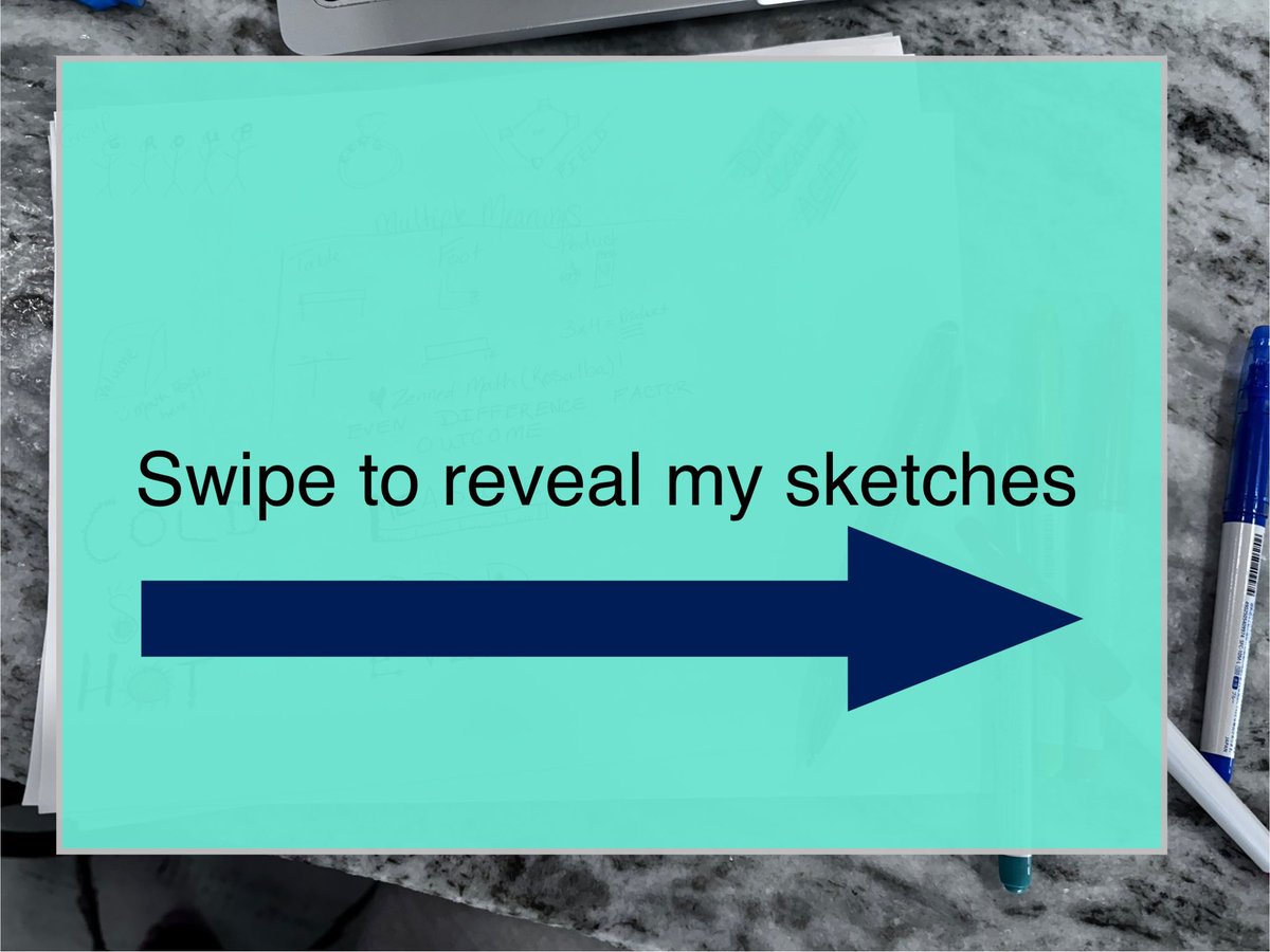 BuildMathMinds's tweet image. Spoiler Alert‼️don’t swipe if you plan to attend @AlishaZare session tomorrow at the Virtual Math Summit. I don’t want to influence your own sketches. Learn how to help S’s with math vocab by sketching their meanings. If you aren’t signed up, register at VirtualMathSummit.com