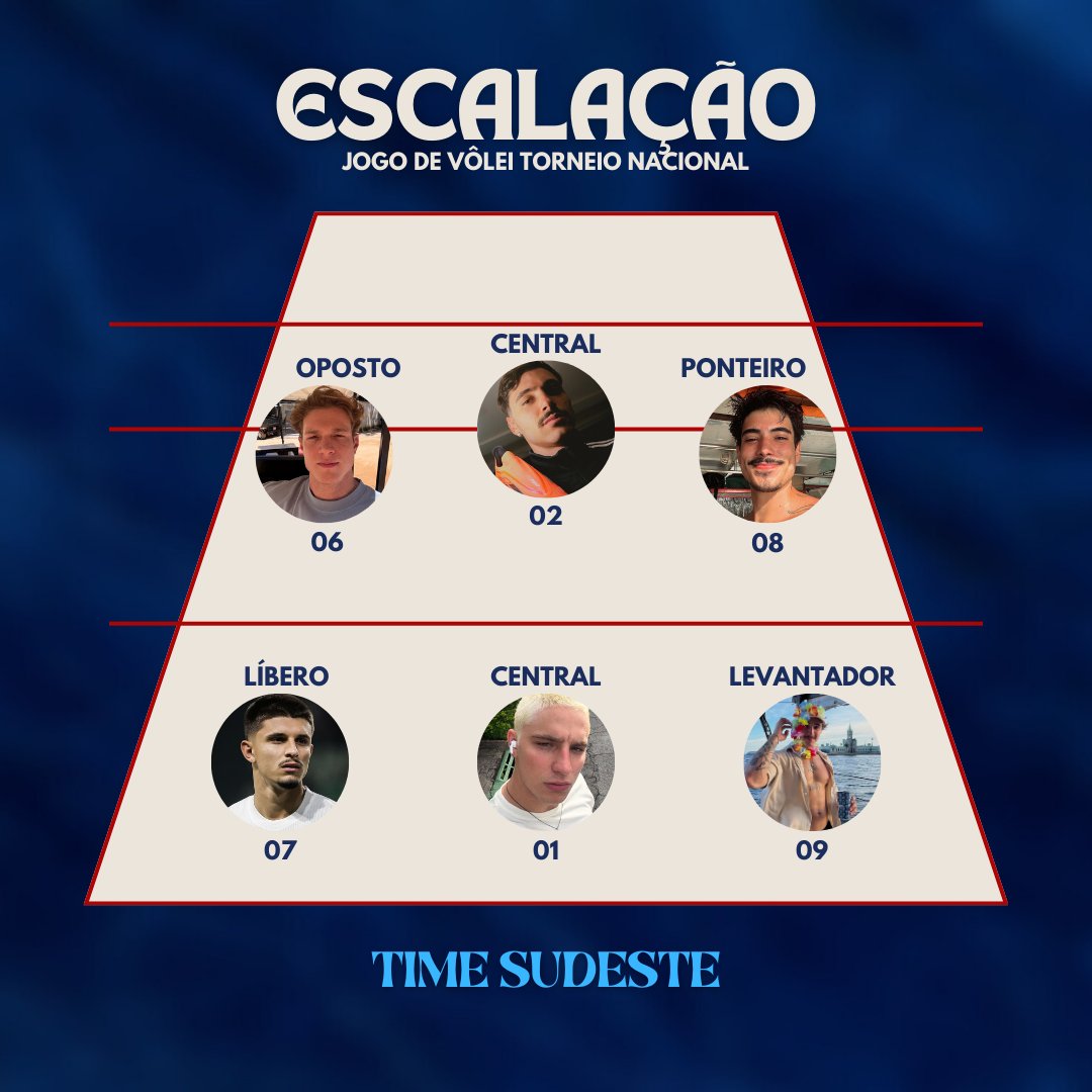 TNBRPG's tweet photo. ⠀، 🏐 ’͏ escαlαçα̃o do #𝟏𝟓 jogo TNBR
⠀⠀  ⠀αrαreste X onçα-jαguαr
                             as 18h. https://t.co/AXnp8B2x2n