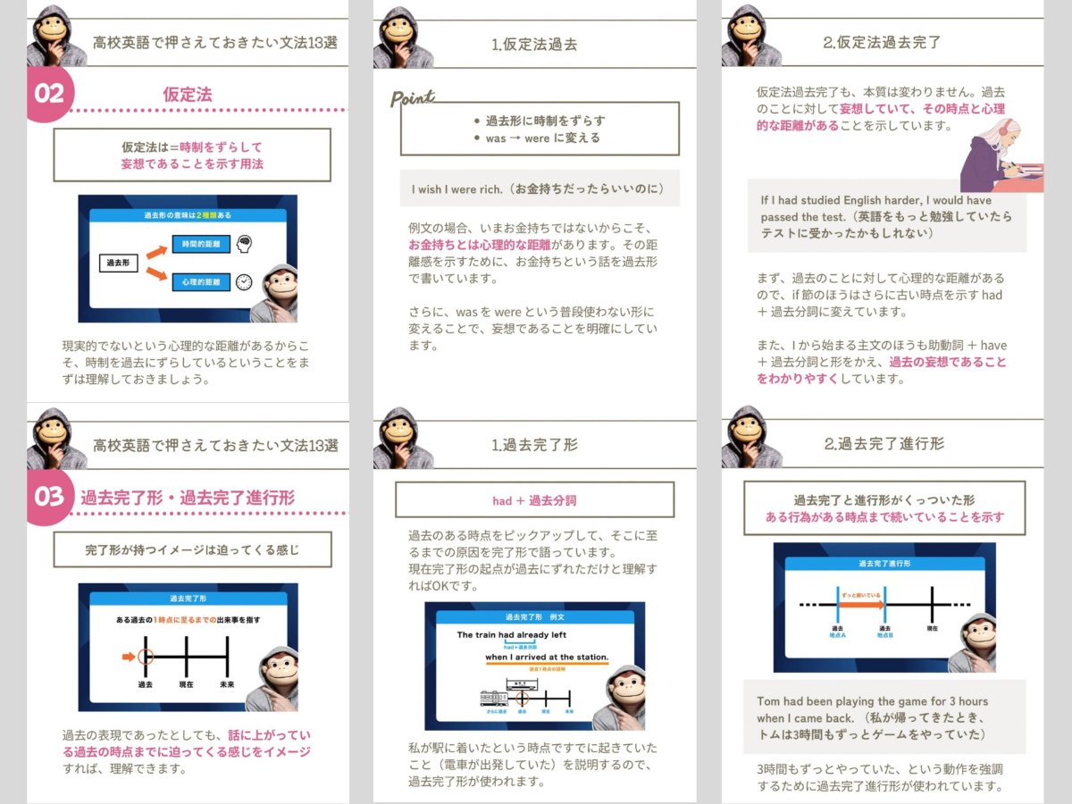 留学なし独学で英検1級・TOEIC970点とったけど、ニガテな人が多い『仮定法』と『過去完了・過去完了進行形』をわかりやすく まとめました。TOEICで頻出なので、ブクマして覚えて使ってワンランク上の英語力を身につけよう。「英文法を総復習したい」って人には、固定ポスト ...