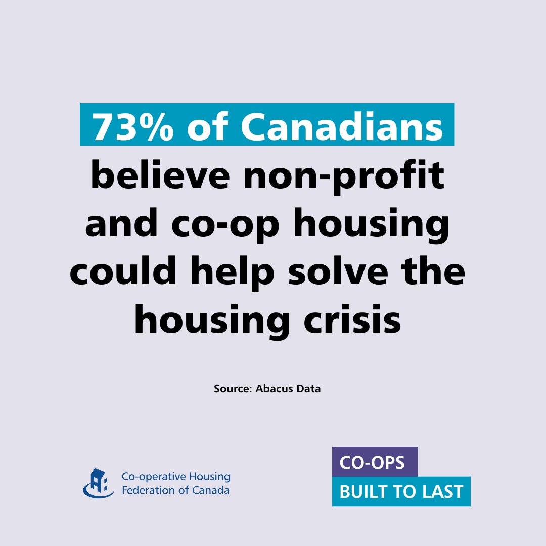 CHF Canada tweet media