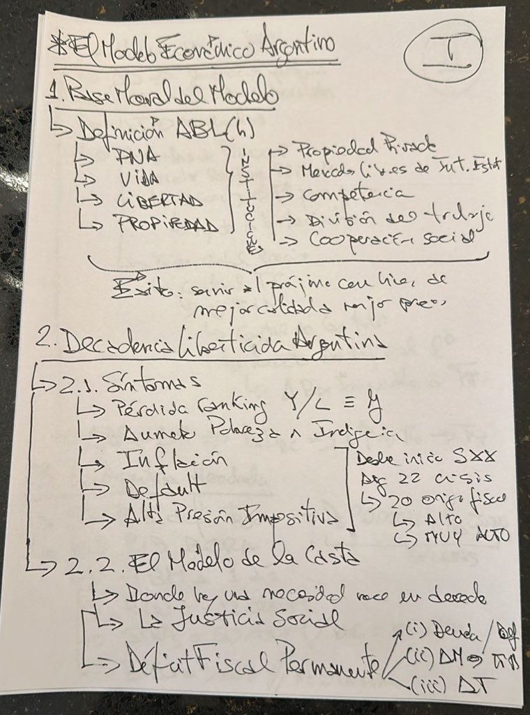 Manuel Adorni tweet media