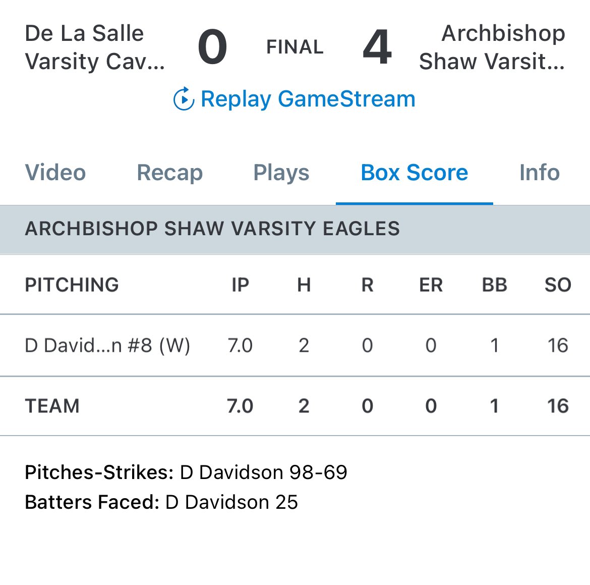 Shaw Baseball (@shaw_baseball1) on Twitter photo Eagles (3-1) beat DLS behind a strong performance on the mound by SLU commit <a href="/daltond888/">Dalton Davidson</a> with 16K Eagles (3-1) beat DLS behind a strong performance on the mound by SLU commit <a href="/daltond888/">Dalton Davidson</a> with 16K