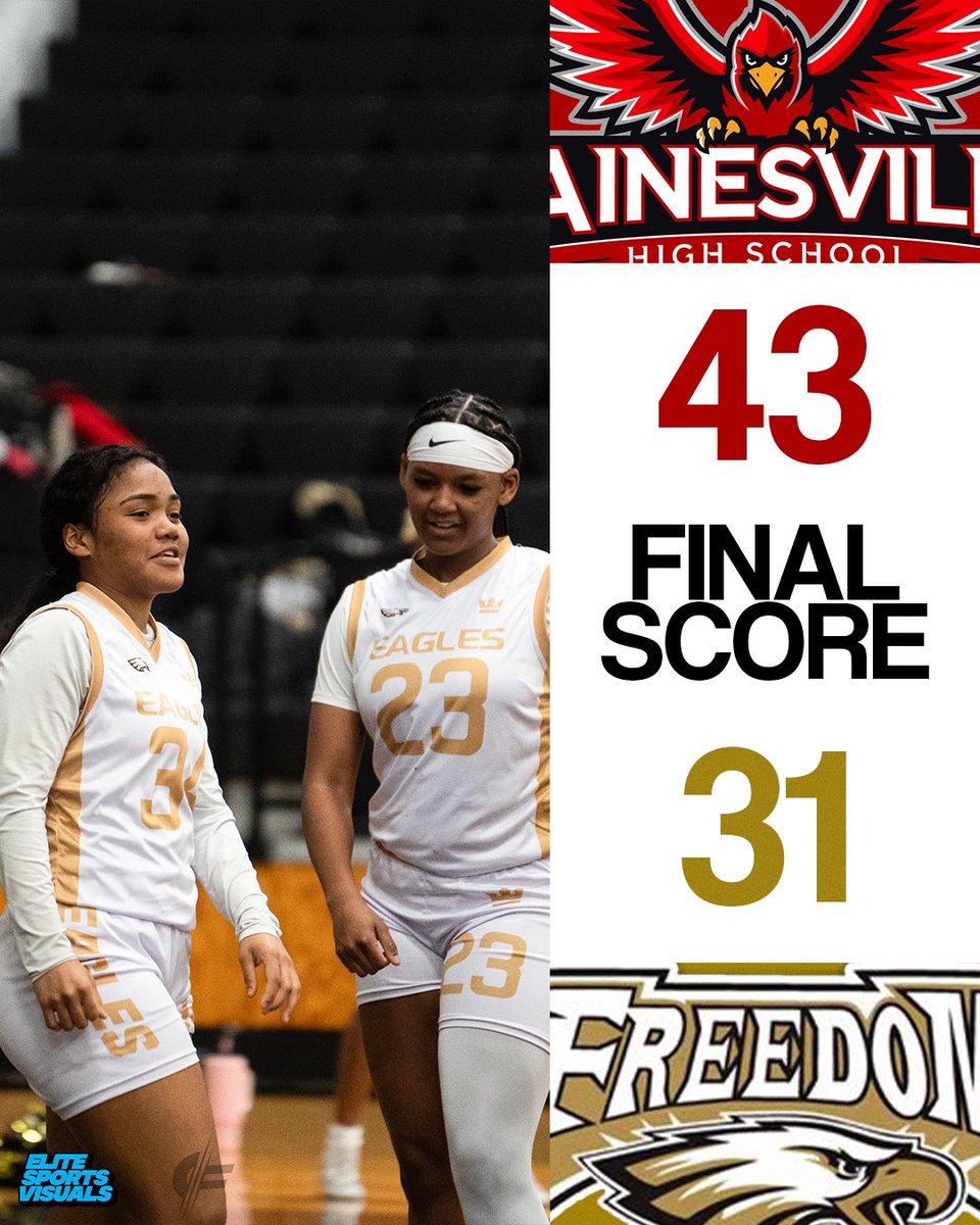 Freedom Lady Eagles (<a href="/FHSGBB_/">Freedom-Woodbridge GBB</a>) loses a hard fought matchup against Gainesville tonight.
-
Stats are generated by @maxpreps. 

#EaglePride| #EliteSportsVisuals