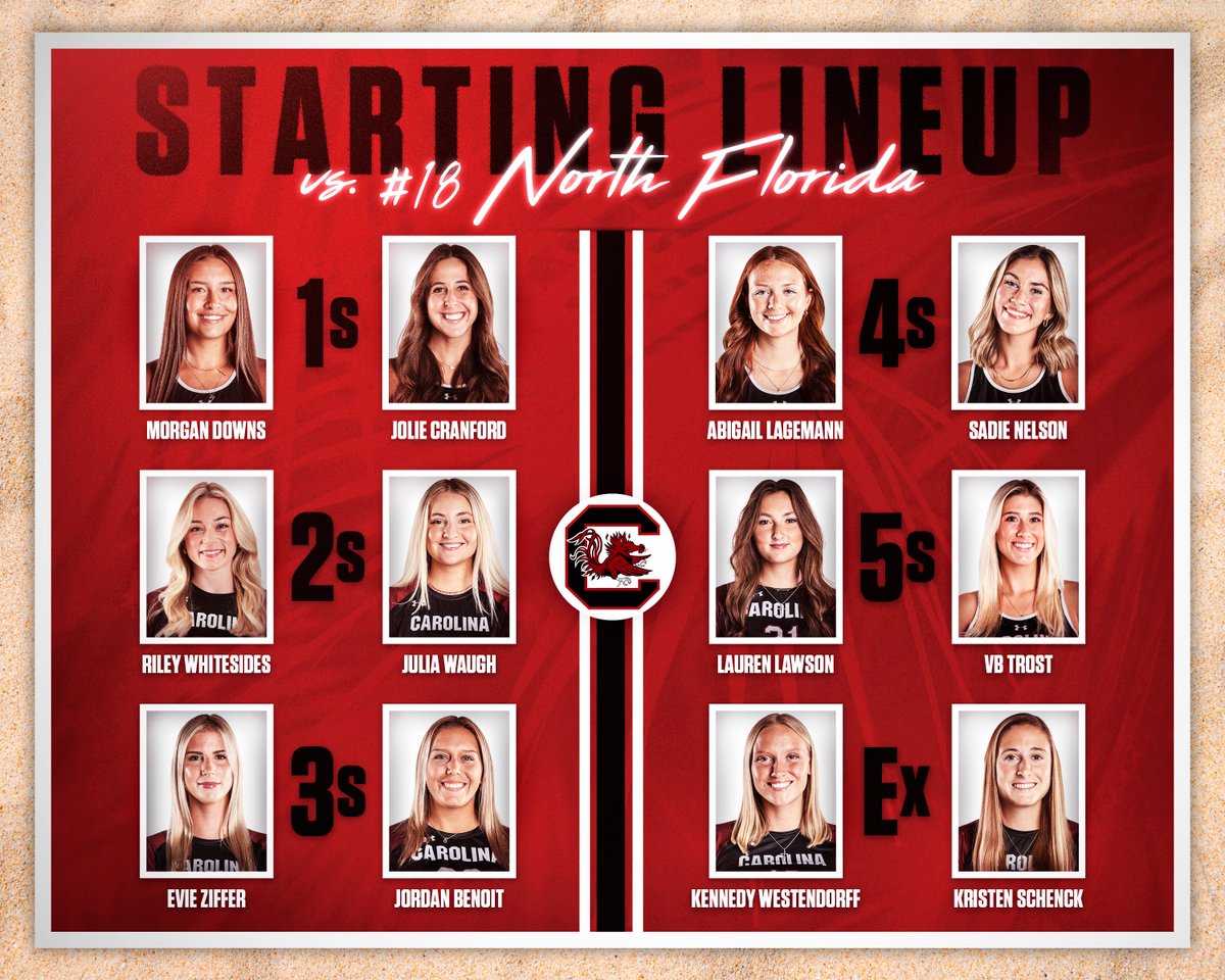 GamecockBeachVB's tweet photo. It's go time in Jacksonville! Here are how the Gamecocks will start out this morning, we will play two waves of matches with the 2s, 4s and exhibition pairs starting things off.

We'll have updates here! https://t.co/Hqz5VjDth9