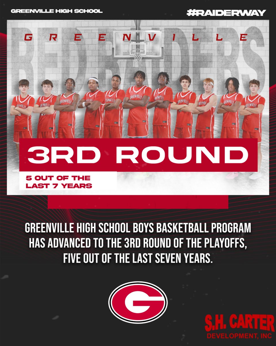Coach Anderson (@redraiderbball) on Twitter photo 