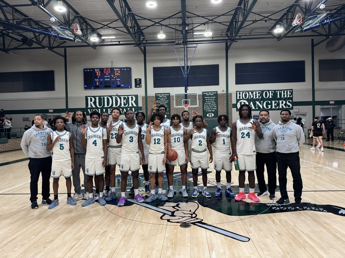 Fort Bend ISD Athletics (@fbisdathletics) on Twitter photo Congratulations to Crawford Chargers Area Champs! On to round 3!! <a href="/FortBendISD/">Fort Bend ISD</a> <a href="/ACHS_Chargers/">Almeta Crawford High School</a> Congratulations to Crawford Chargers Area Champs! On to round 3!! <a href="/FortBendISD/">Fort Bend ISD</a> <a href="/ACHS_Chargers/">Almeta Crawford High School</a>