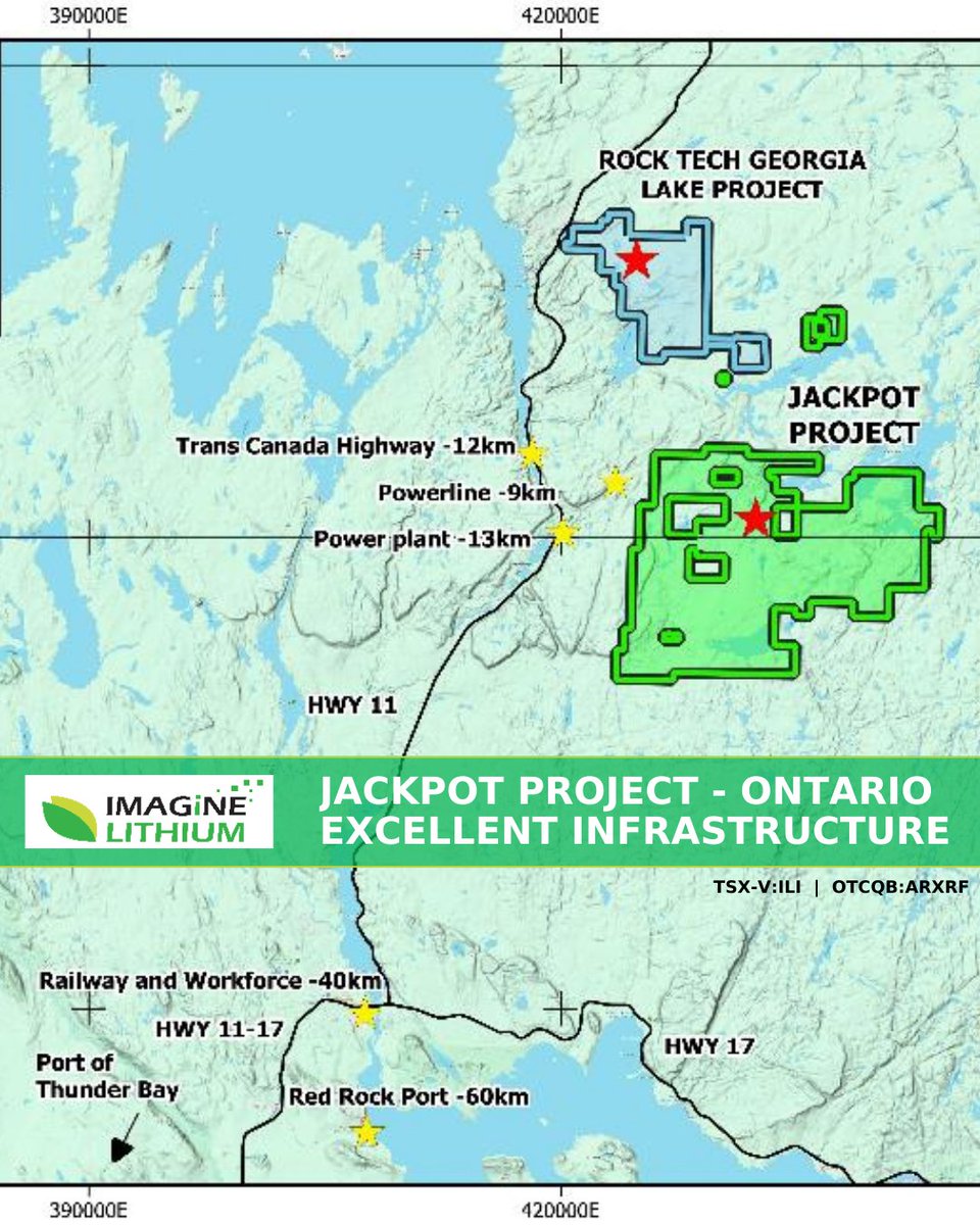 Imagine_Lithium's tweet photo. Jackpot Project: 
- Infrastructure readily accessible
- Location provides an advantage over other more isolated lithium projects in Canada
- Exploration agreement in place with local First Nations communities
Find out more: https://t.co/dZUGYTecQH
$ILI #lithium #lithiummining https://t.co/OITpMNDCYp