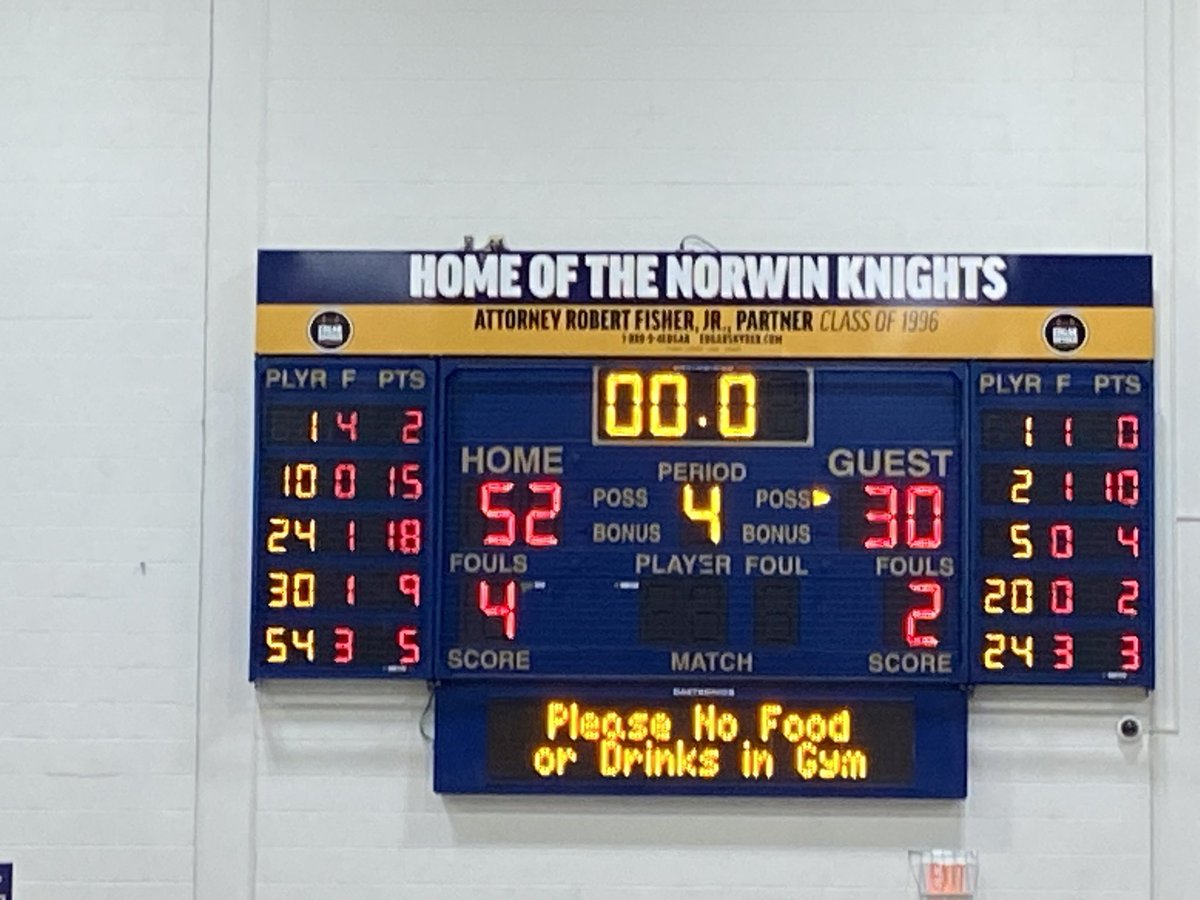 Norwin 52
North Allegheny 30

Furno 18
Berger 15 

Round 2 will be Tuesday against Canon Mac at  site TBA.