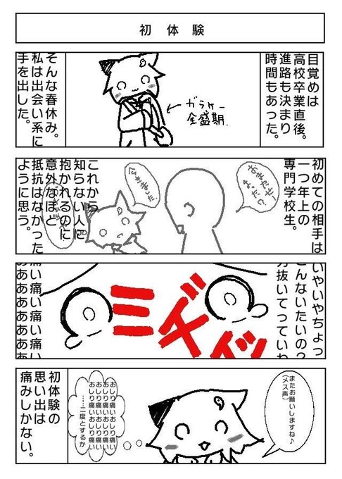 昔描いたしぇりたんの初体験の時のやつ 