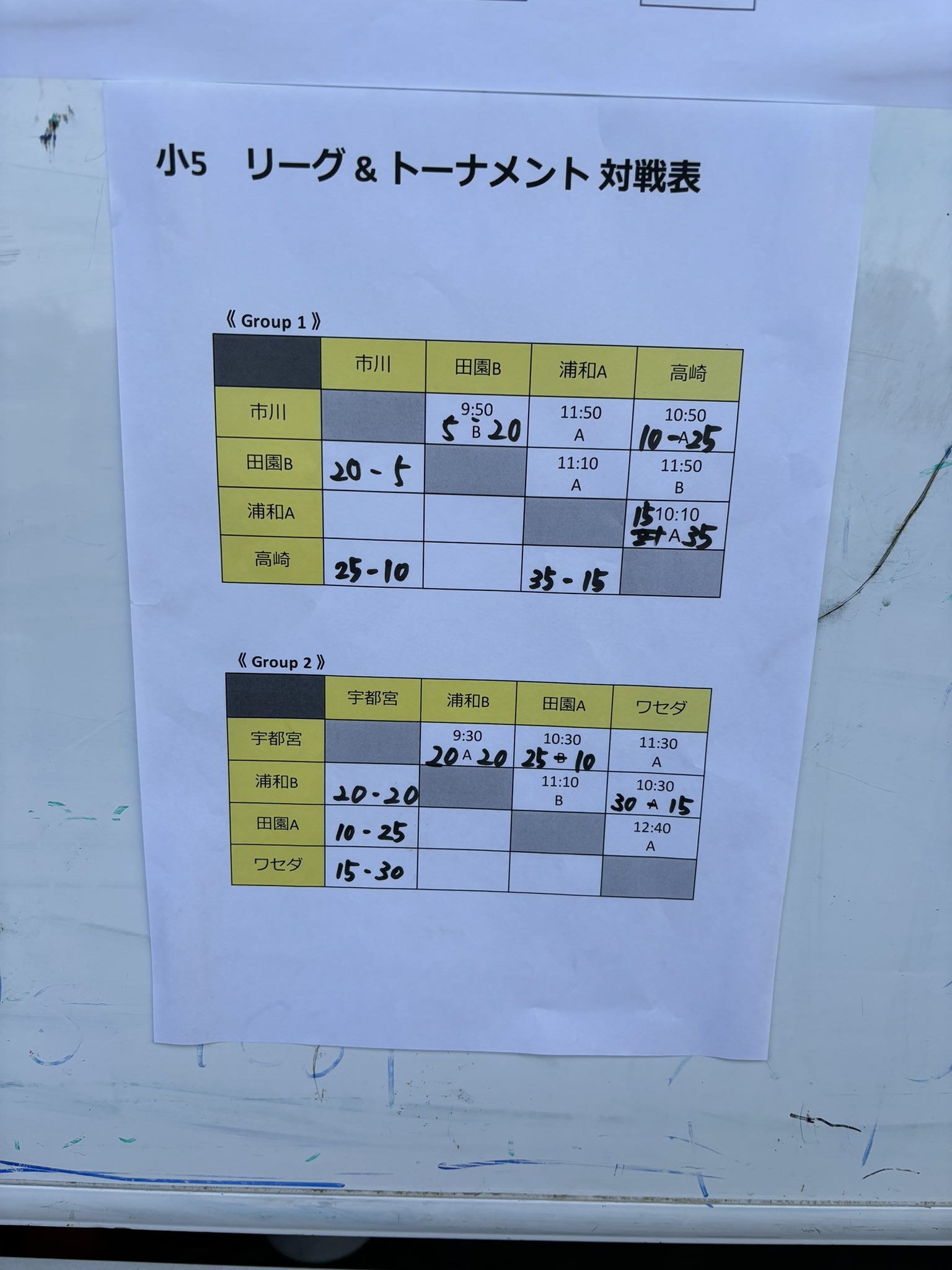 公式】WASEDA CLUB Rugby div. (@wasedaclubRugby) / X