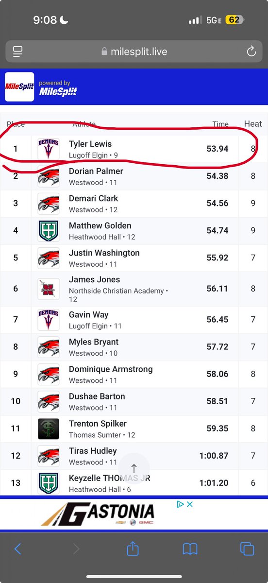 Tyler Lewis (@17problemmzz) on Twitter photo First track meet of my FRESHMAN season. Starting out strong & winning out the whole 400.Just the beginning of a great season.#GoDemons #SpeedDemons <a href="/BoulwareLeon/">Coach Boulware</a> First track meet of my FRESHMAN season. Starting out strong & winning out the whole 400.Just the beginning of a great season.#GoDemons #SpeedDemons <a href="/BoulwareLeon/">Coach Boulware</a>