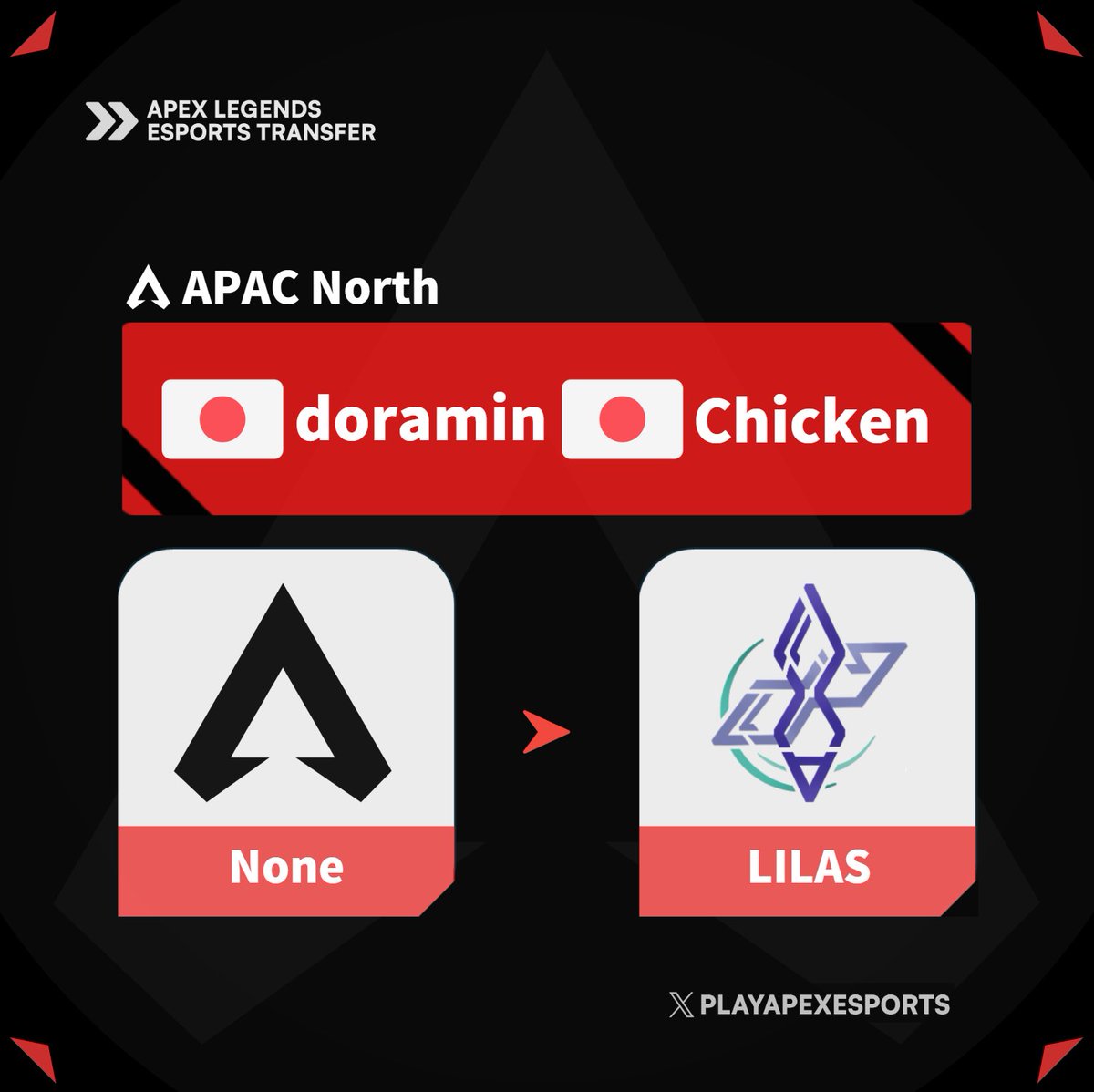 Krola_jp's tweet photo. 【 #ApexLegendsEsportsTransfer 】

🇯🇵 doramin [ @doramin0427 ]
🇯🇵 Chicken [ @4jVv4 ]

None ▶️ LILAS
@LILAS_Gaming 

🔗 https://t.co/JoZCfXYToi https://t.co/09dqiQJRYW