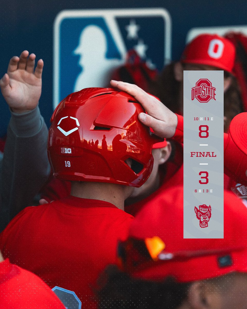 Ohio State Baseball (@ohiostatebase) on Twitter photo FINAL | ๐๐๐ฃ๐ ๐๐. ๐๐๐ฃ.
The Buckeyes down No. 12 NC State for their first win of 2025!
#GoBucks FINAL | ๐๐๐ฃ๐ ๐๐. ๐๐๐ฃ.
The Buckeyes down No. 12 NC State for their first win of 2025!
#GoBucks