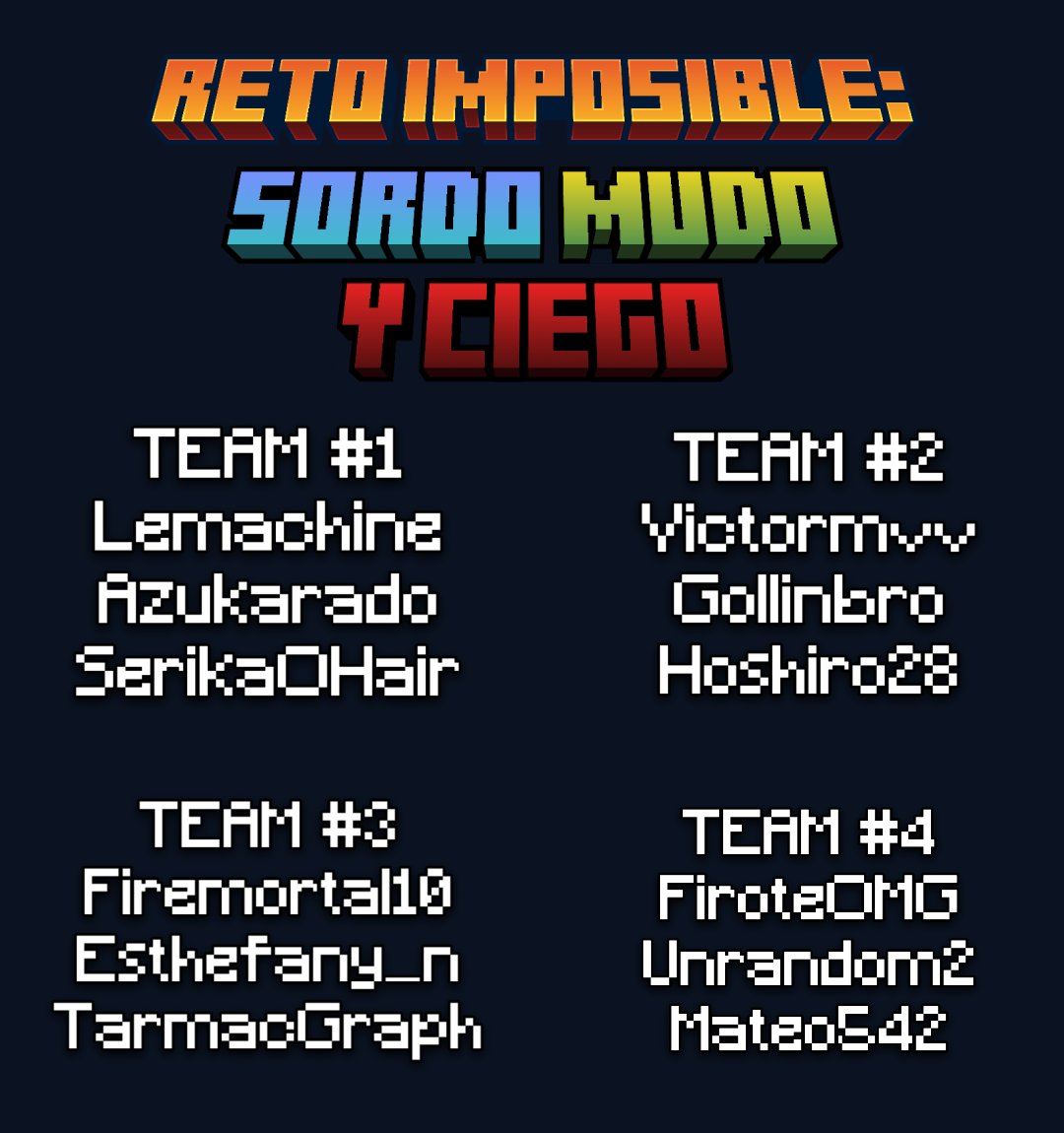 Lemachine (@lemachine_) on Twitter photo 🔥PRIMERA EDICION DEL RETO🚨
🕥22 de Febrero 10 pm hora 🇦🇷
Quien sera ganador de esta edición? 🗣🔥
Segunda edición prox...⏳⏳
1: @SrZuK_ArTs <a href="/SerikaOHair/">Serika O'Hair 🎤🌸 | セリカ・オヘア</a>
2: <a href="/victormvv7/">victormvv</a> <a href="/Matgamer_twiter/">Gollinbro🌵</a> <a href="/Hoshiro28/">Hoshiro28</a>
3: <a href="/firemortal10/">🔥Firemortal10🧉</a> <a href="/SoyEsthefany_n/">♡ Esthefany_n ⭐</a> <a href="/GraphTarmac/">TarmacGraph</a>
4: <a href="/FiroteOMG/">Ciro Gabriel Nicotera</a> <a href="/Unra131/">🇨🇱 SoyelUnra 🇸🇪</a> <a href="/mateo_542/">mateo 542</a> 🔥PRIMERA EDICION DEL RETO🚨
🕥22 de Febrero 10 pm hora 🇦🇷
Quien sera ganador de esta edición? 🗣🔥
Segunda edición prox...⏳⏳
1: @SrZuK_ArTs <a href="/SerikaOHair/">Serika O'Hair 🎤🌸 | セリカ・オヘア</a>
2: <a href="/victormvv7/">victormvv</a> <a href="/Matgamer_twiter/">Gollinbro🌵</a> <a href="/Hoshiro28/">Hoshiro28</a>
3: <a href="/firemortal10/">🔥Firemortal10🧉</a> <a href="/SoyEsthefany_n/">♡ Esthefany_n ⭐</a> <a href="/GraphTarmac/">TarmacGraph</a>
4: <a href="/FiroteOMG/">Ciro Gabriel Nicotera</a> <a href="/Unra131/">🇨🇱 SoyelUnra 🇸🇪</a> <a href="/mateo_542/">mateo 542</a>