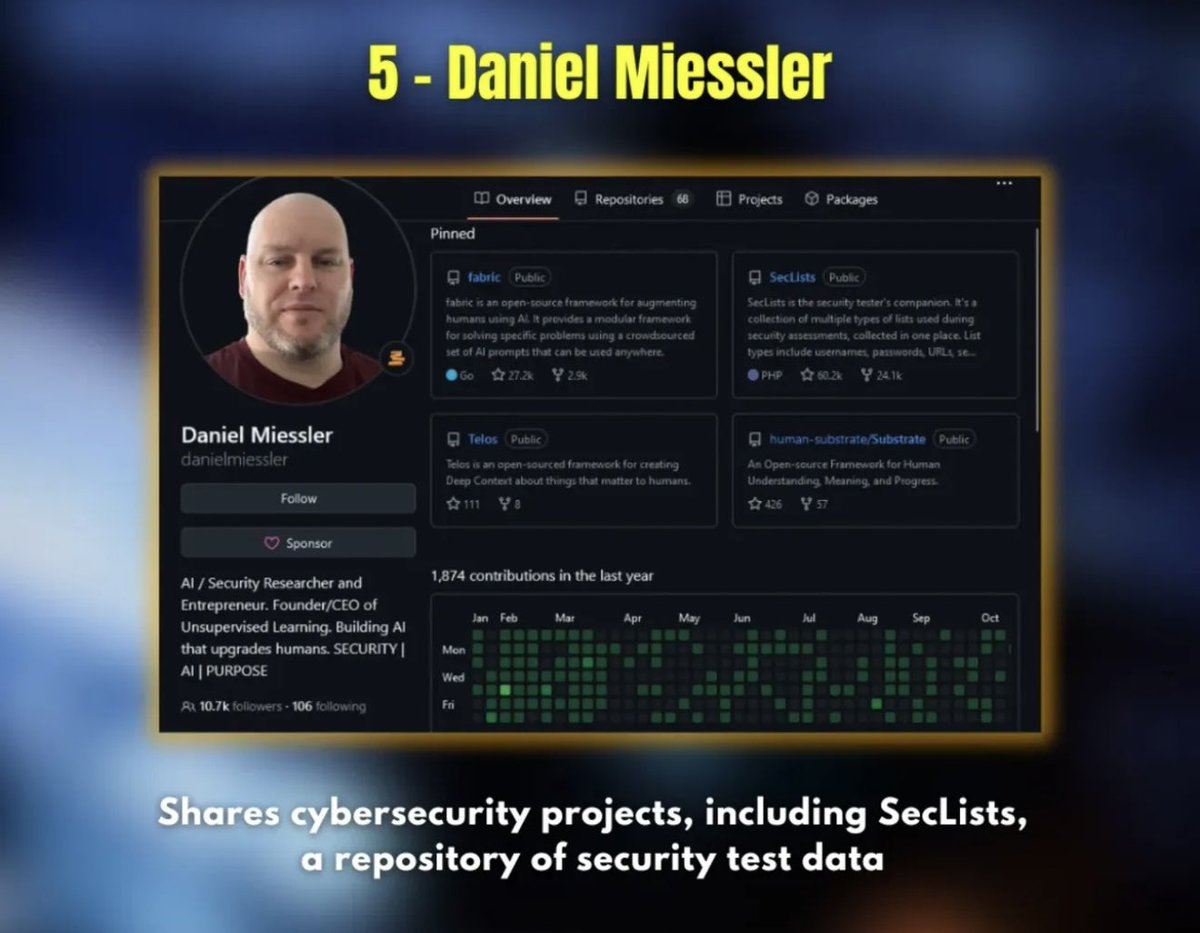hackinwithdavid's tweet image. 5 Daniel Miessler: Cybersecurity projects, including SecLists, a massive repository of security test data.

🔗 [github.com/danielmiessler](github.com/danielmiessler)
