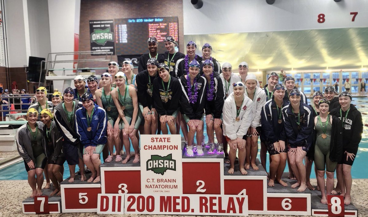CHCA Athletics (@chca_eagles) on Twitter photo Girls OHSAA Division II Swim Update
<a href="/CHCAswimming/">CHCA SWIMMING</a> 200 Medley Relay finishes second in state! Girls OHSAA Division II Swim Update
<a href="/CHCAswimming/">CHCA SWIMMING</a> 200 Medley Relay finishes second in state!