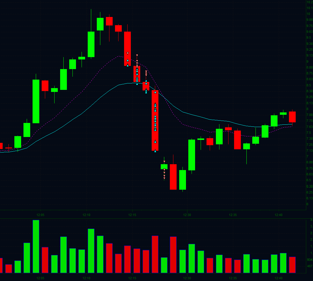 stock alpha (@AlphaOtc) / Posts / X