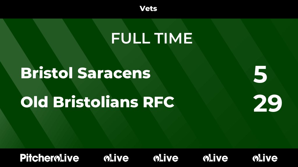 OBsRugby's tweet photo. FULL TIME: Bristol Saracens 5 - 29 Old Bristolians RFC
#BRIOLD #Pitchero
https://t.co/8W6wMFobTG https://t.co/AHQgujnNzt