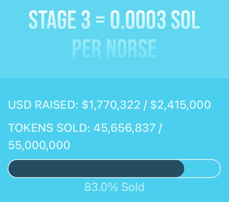 Stage 3 is live and almost sold out again.

$NORSE Era has started! Real utility value.

Memecoins are drowning the audience. Do your research! Invest in something that’s well-build.