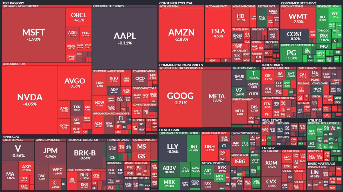 The Kobeissi Letter tweet media