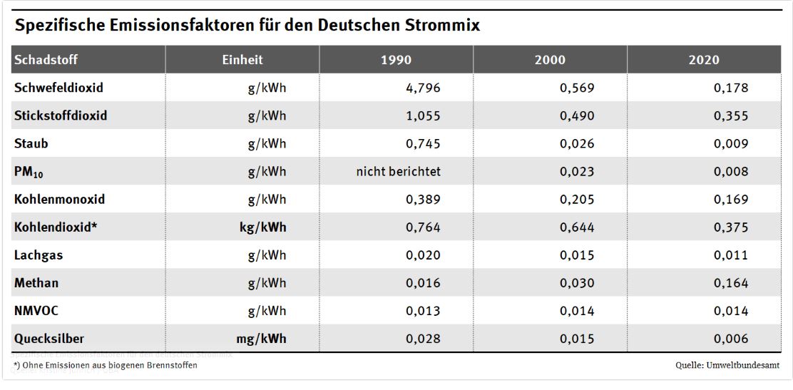 Uwe Gärtner tweet media