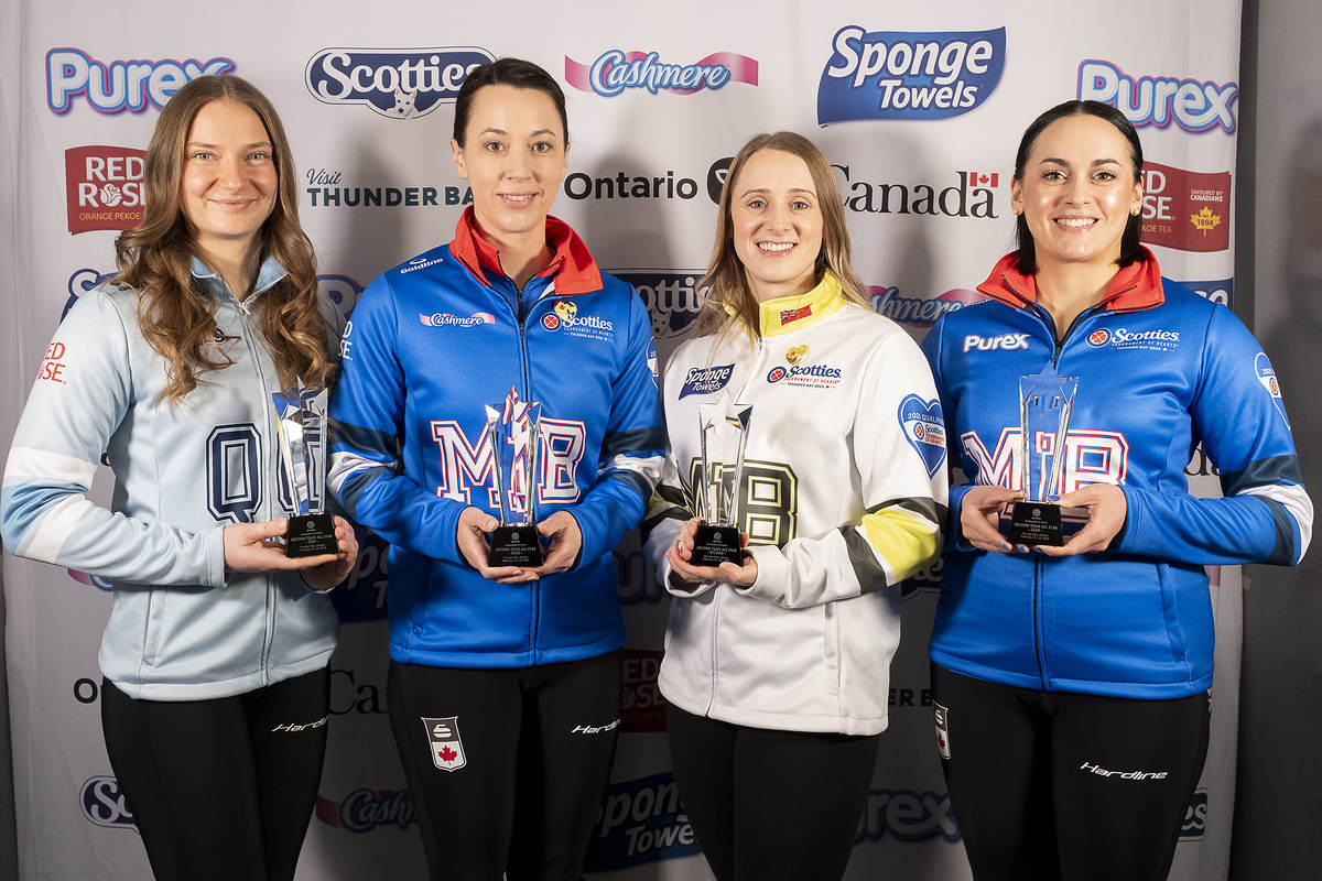 Curling Canada (@curlingcanada) on Twitter photo 💫ALL-STAR AWARDS💫
Robin Wilson First-Team All-Stars
Skip: Rachel Homan, Canada
Third: Tracy Fleury, Canada
Second: Sarah Koltun, British Columbia
Lead: Samantha Fisher, British Columbia
Second-Team All-Stars
Skip: Laurie St-Georges, Quebec
Third: Val Sweeting, 💫ALL-STAR AWARDS💫
Robin Wilson First-Team All-Stars
Skip: Rachel Homan, Canada
Third: Tracy Fleury, Canada
Second: Sarah Koltun, British Columbia
Lead: Samantha Fisher, British Columbia
Second-Team All-Stars
Skip: Laurie St-Georges, Quebec
Third: Val Sweeting,