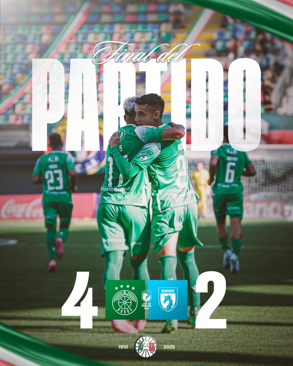 ¡QUE TRIUNFAZO EN CASA! 🏟

Dejamos los tres puntos en el Bicentenario con un triunfazo por cuatro goles a dos ante Deportes Iquique.

Los goles audinos fueron anotados por Michael Vadulli, Esteban Matus y un doblete de Luis Riveros ⚽️

¡Lo logramos juntos con el aliento de