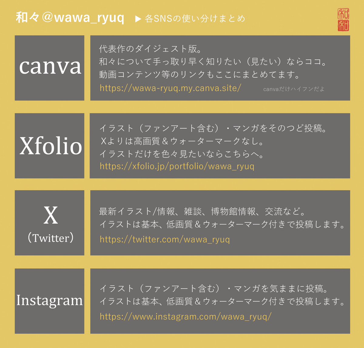 wawa_ryuq's tweet image. 和々 外部サイト/SNSまとめ
▼Canva(サイト)
wawa-ryuq.my.canva.site
▼Xfolio
xfolio.jp/portfolio/wawa…
▼Instagram
instagram.com/wawa_ryuq/
使い分け/特徴は画像をご覧ください。