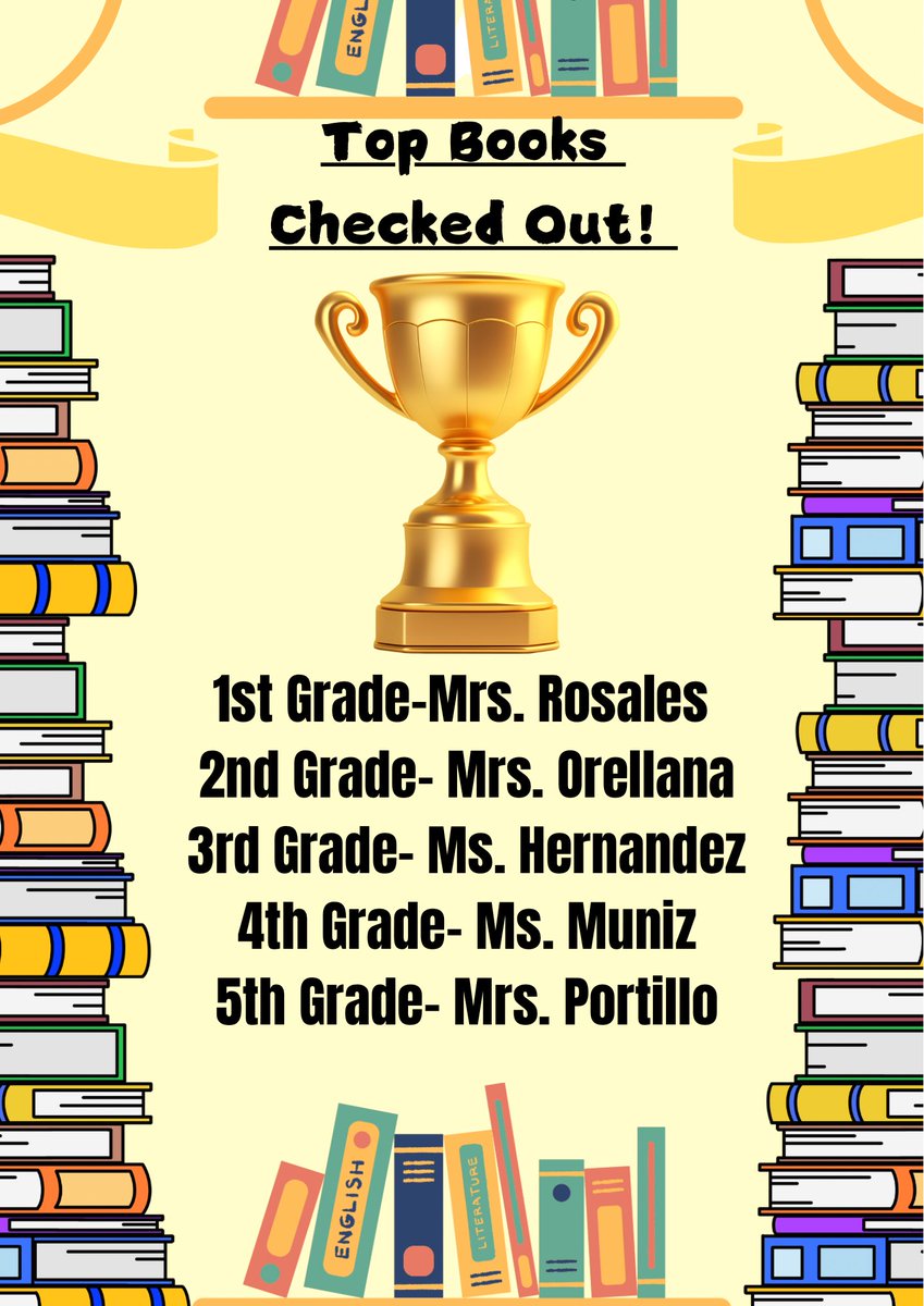 TigersLMCAldine's tweet image. Huge shoutout to the classrooms that checked out the most books in January/December!!  Keep turning those pages! We are almost to our goal of 5,000 Books!!! 📕 📚#BookWorms #LibraryReport #ReadingChampions #AldineImpact  @Thompson_Aldine @aldinelibraries @maty_orozco