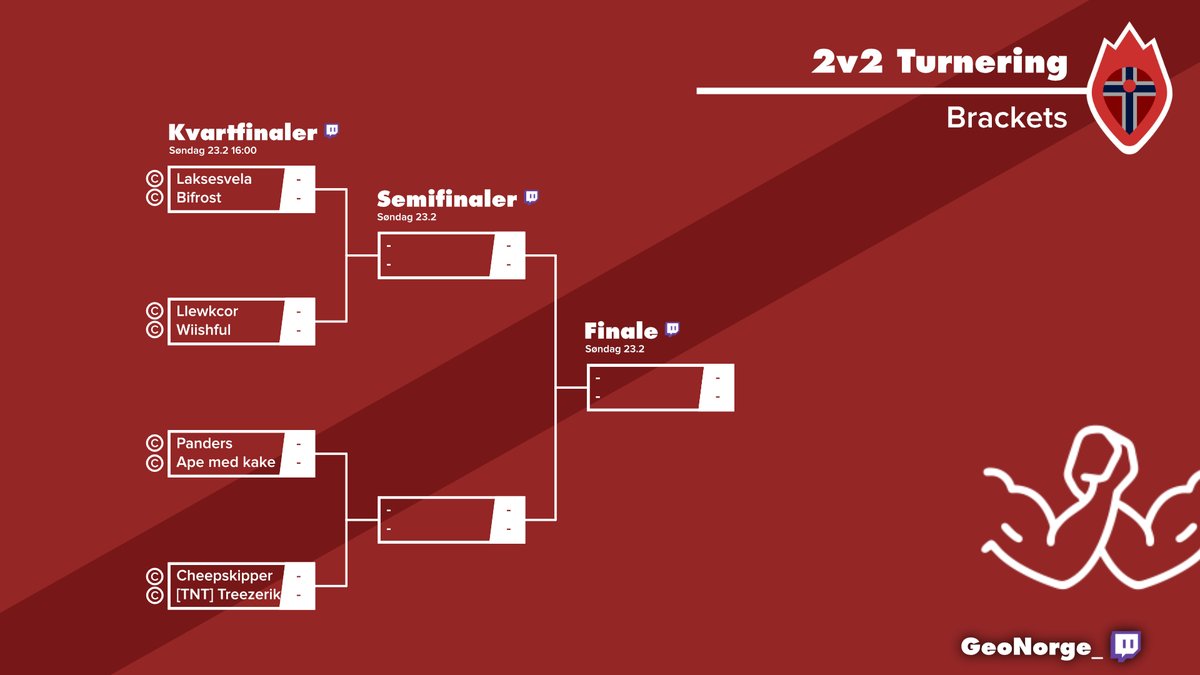 GeoNorge tweet media