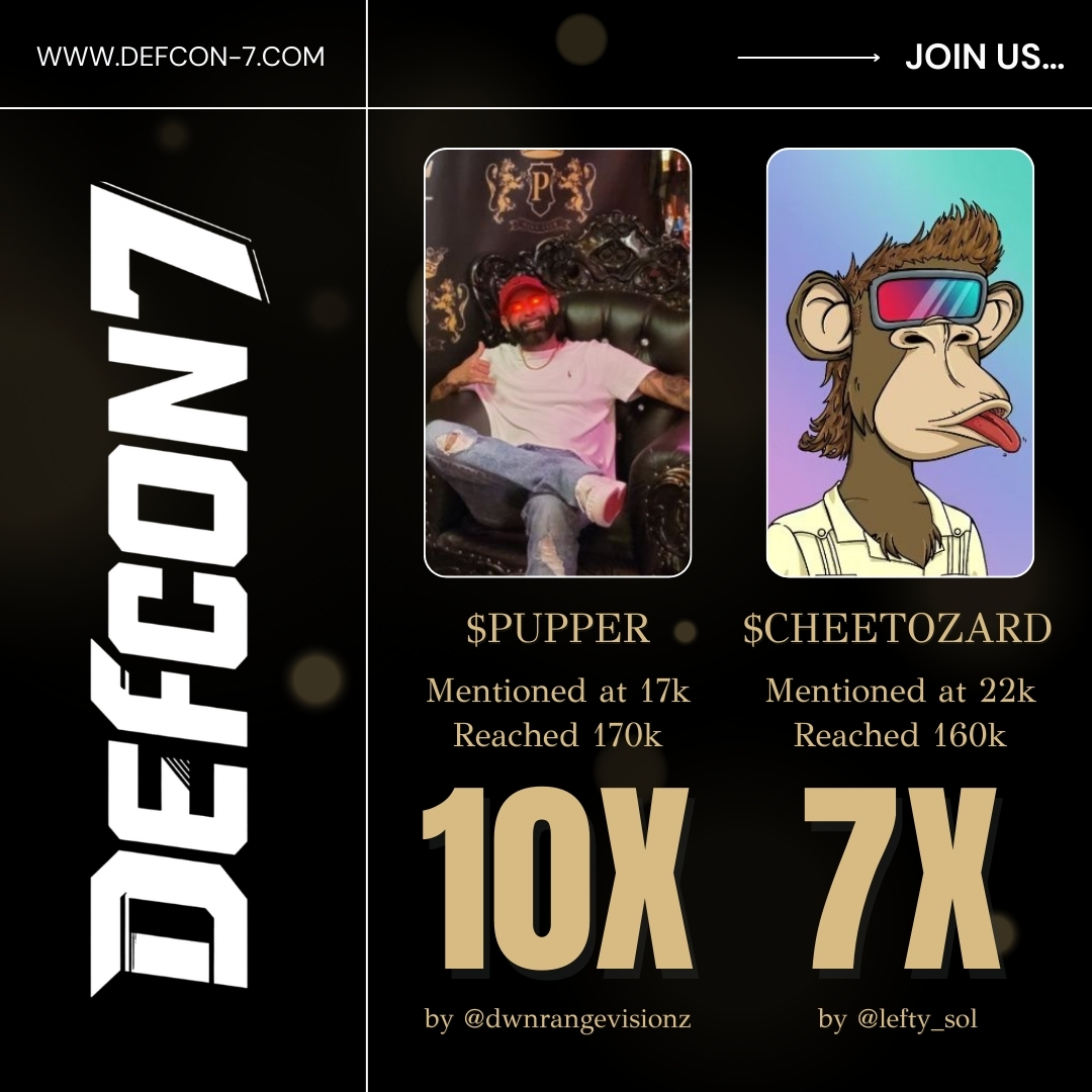 WINS NEVER STOP! 💥
#OnlyAtDefcon7

$PUPPER 10X: 17K -> 170K
DROPPED BY <a href="/dwnrangevisionz/">VMAG CC🇺🇸</a> 
CA: 2EVAVzqH5Jd8zNL42SHCiGjxt8qkXCQrZznAA3awpump

$CHEETOZARD 7X: 22K -> 160K
DROPPED BY <a href="/lefty_sol/">cryptolefty</a> 
CA: E6LLZBL4wjFQdd2Mfu8As8m4KS4rByP4dsDRvEzZakn1

Join us: defcon-7.com
All