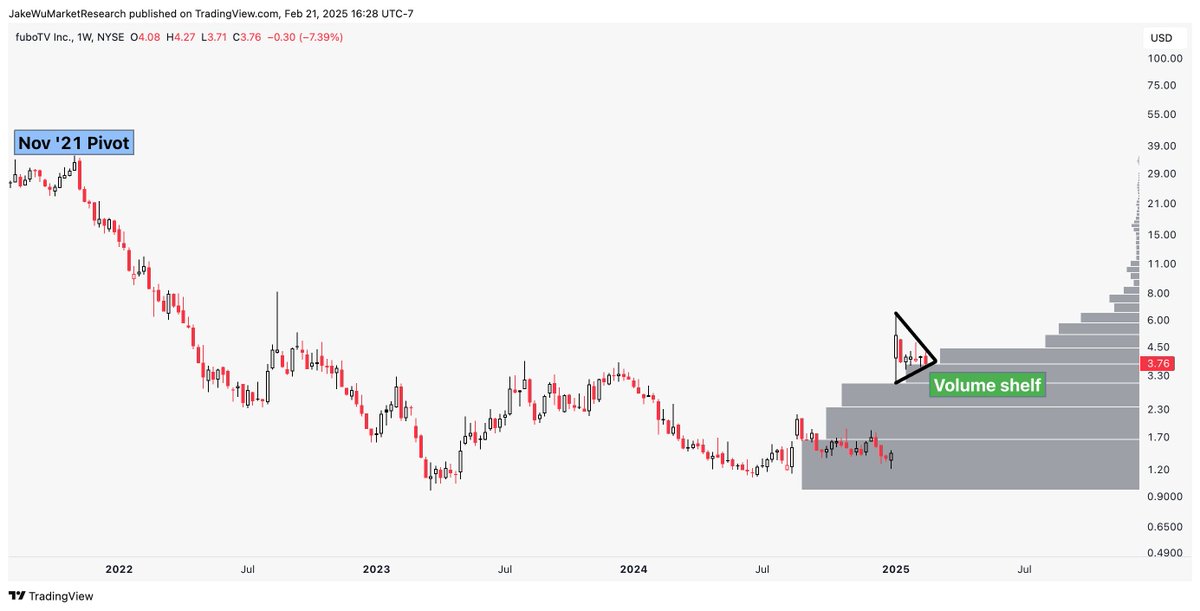 Jake Wujastyk tweet media