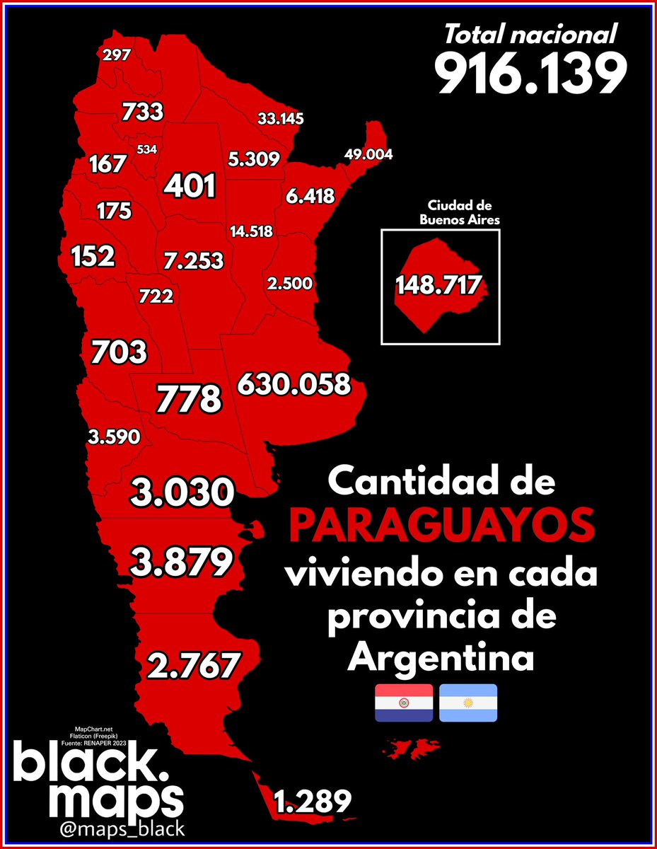 Cantidad de PARAGUAYOS viviendo en cada provincia de Argentina 🇦🇷🇵🇾