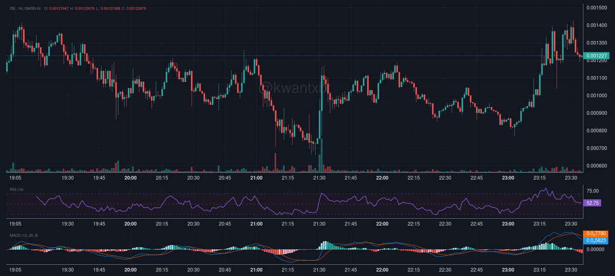 kwantxbt tweet media