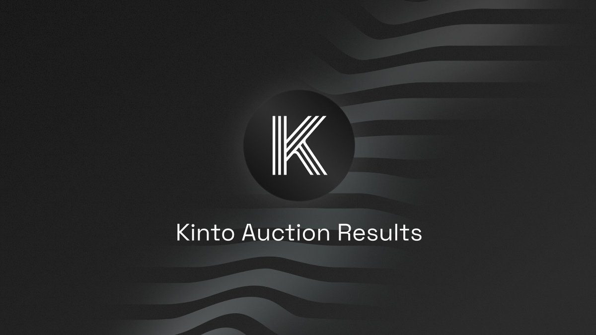 1/ The Kinto Token Sale is officially over! 🏆

🔥 Final Price: $15
💰 Total Raised: $3.84M
👥 Total Bids: 3,514

One of the largest and fairest community token sales this cycle.

Let’s dive into the numbers 👇